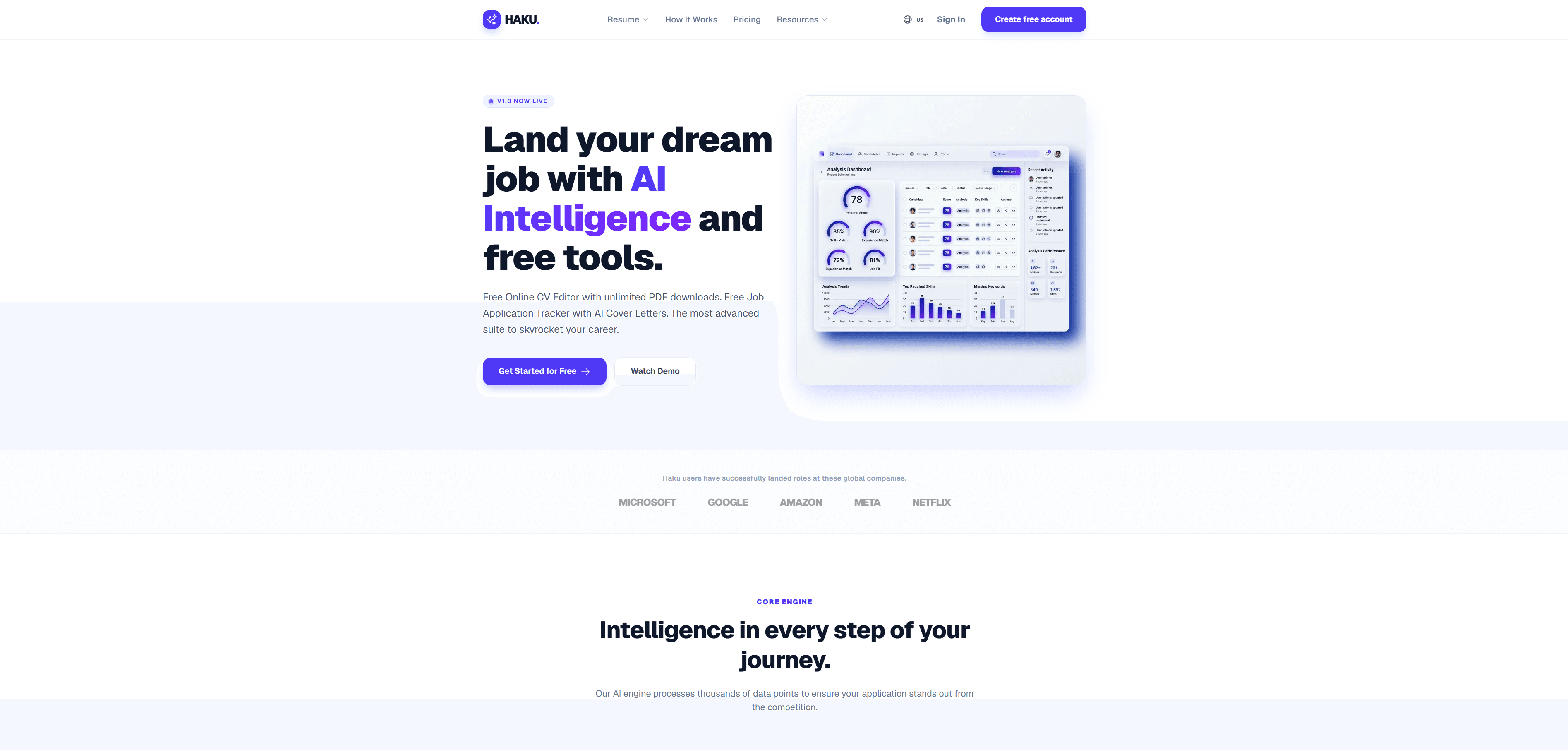Haku AI — AI-powered career platform