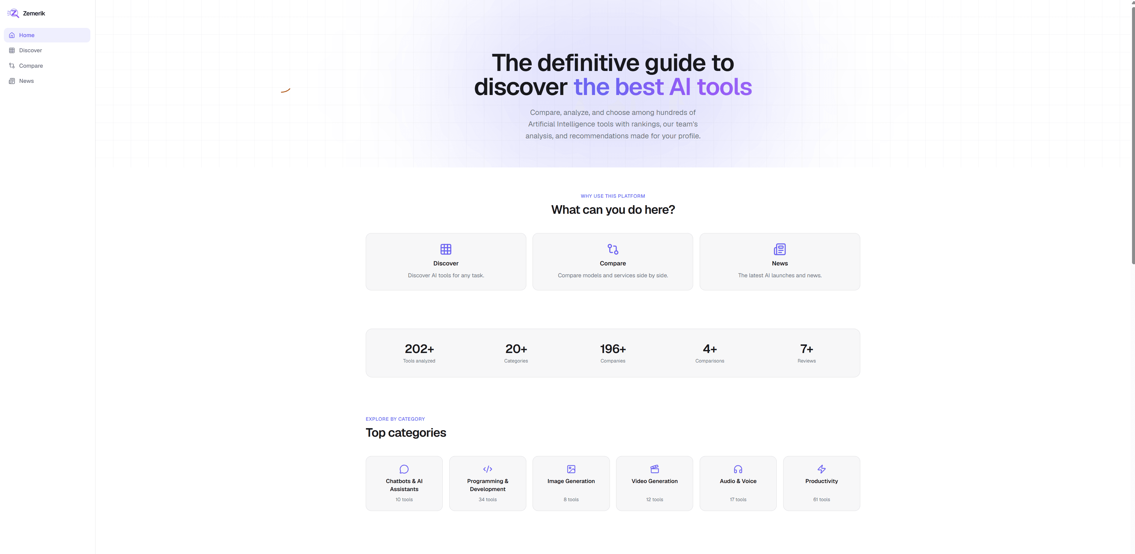 Zemerik — the definitive AI tools guide